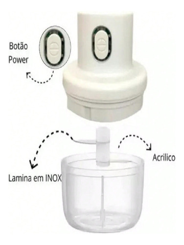 Mini Processador Moedor Elétrico Cebola Alho Sem Fio Usb