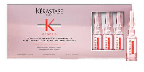 Ampollas Cabello Kerastase Genesis Reactivintense 10u X6ml