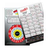 Guitar Chord Chart 6x 9 Cheat Sheet Fretboard Circle Of Fi