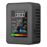 Monitor De Calidad Del Aire 3 X 5 En 1 Tvoc Hcho: Temperatur