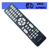 Controle Remoto Tv Compatível Aoc Com Netflix Smart Led 8050