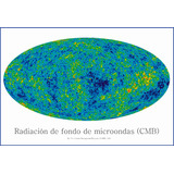 Lienzo Canvas Astronomía Radiación Fondo Microondas 85x125