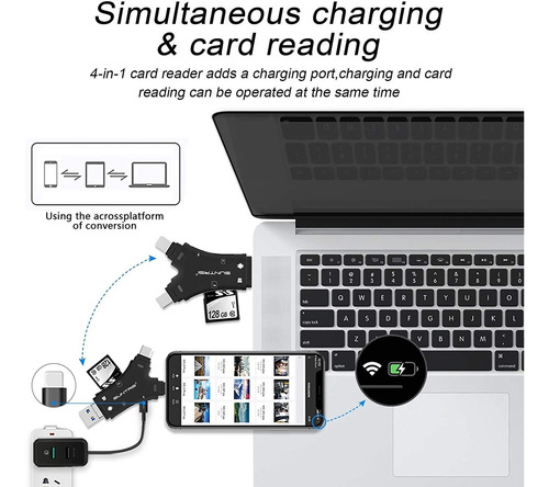 Lector De Tarjetas Sd Para iPhone/iPad/android/mac/ordenador