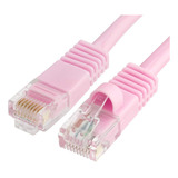 Cable Ethernet De Red Cmple Cat5e - Cable Lan Para Computado