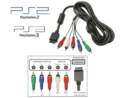 Cable De Video Componente Para Sony Playstation Ps2/ps3