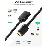 Ugreen Bi-direccional Mini Hdmi A Cable Hdmi Mini Hdmi Macho