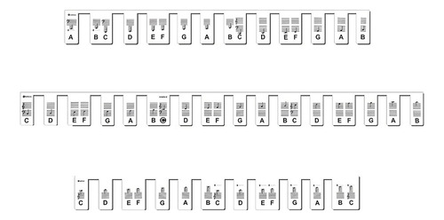 Li2 Adesivo De Silicone Para Teclado De Piano Para