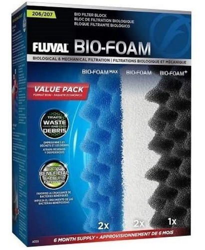 Paquete De Esponjas P/filtro Fluval 206/207 C/5 Esponjas 