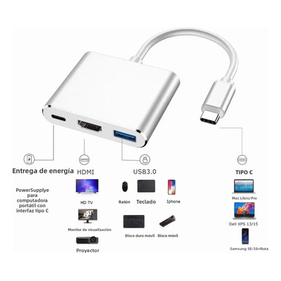 Adaptador USB C a HDMI 3 en 1 Qzgyoool 4K con USB 3.0 y Carga Rápida | MercadoLibre