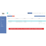 Código-fonte Sistema Gestão, Nfe/nfce/cte/mdfe E Cteos - Php