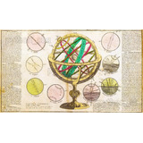 Cuadro Mapa Esfera Armilar Astrolabio De J.b.l. Clouet 1787