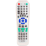 Controle Home Theater Compativel Britania / Philco Pht660n