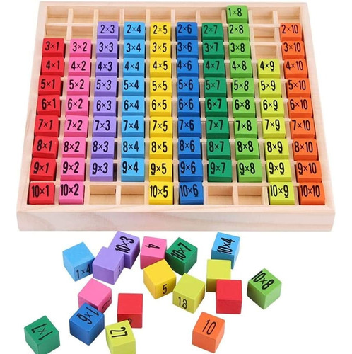 Montessori Juguetes Educativos - 1010 Tabla De Multiplicar