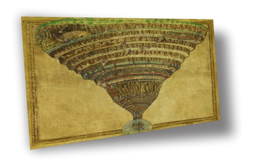 Lienzo Tela Arte Mapa Del Infierno Sandro Botticelli 50x70