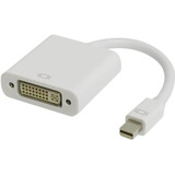 Cable Mini Displayport A Dvi Macho A Hembra Blanco