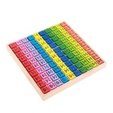 Juguete Didáctico Montessori Matemáticas Tabla Multiplicar