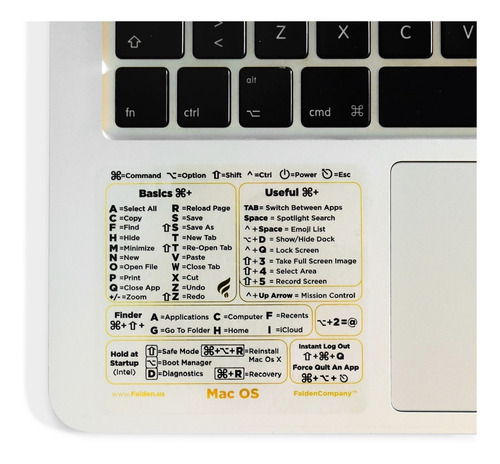 Adesivo Teclas De Atalho Para Mac Os [ 2 Pcs Macbook Pro ]