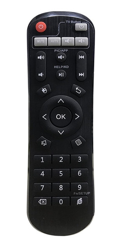 Control Remoto Universal Anbox1 Android Settop Box Remote Co