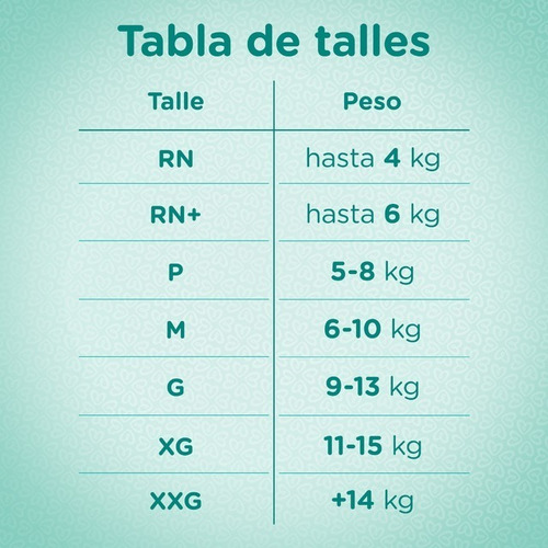Pañales Pampers Premiun Care Todo Los Talles