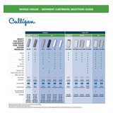 Culligan Cw5-bbs Water Filter Replacement Cartridge, 1 Count