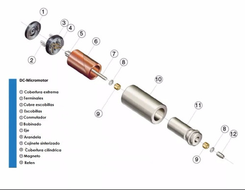 Motor Cuadricóptero Cheerson Cx-30 W Drone