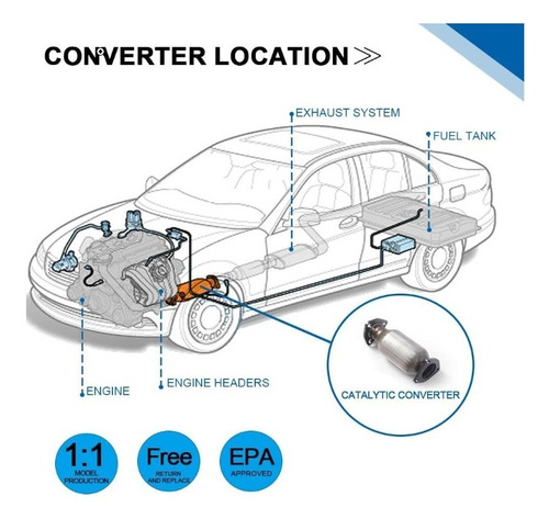 Catalizador Rh/lh Toyota 4runner/tacoma/fj Cruiser Superior Foto 7