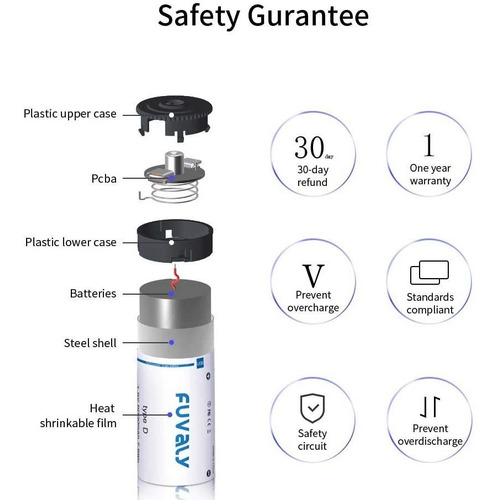 D Cell - Pilas Usb Y Tipo C Recargables De Iones De Litio (1