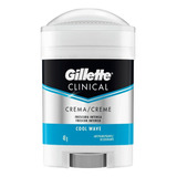 Gillette Clinical En Crema Cool Wave Desodorante Hombre 48g