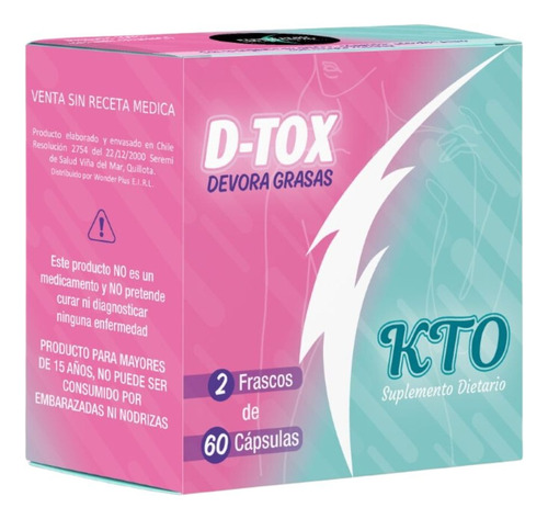 Keto Slim + Detox  Capsulas Quemador De Grasa