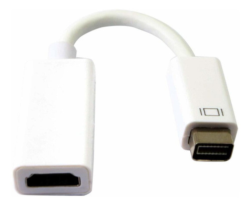 Adaptador De Vídeo Mini Dvi A Dvi,