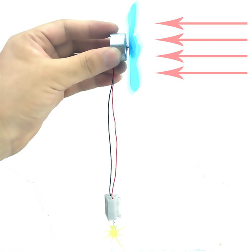 Modelo Micro De Las Cuchillas Del Generador De La Electricid