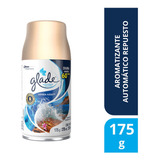 Glade Automatico Repuesto Para Aromatizante Spray Odisea Azul 270ml