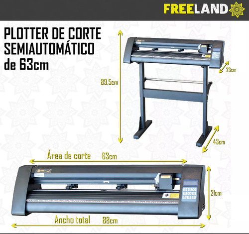 Plotter De Corte 