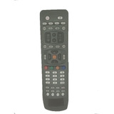 Controle Remote S1006 S1007 Aznovo