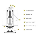 Filtro Interno Esponja Boyu Sf104 Acuarios Peceras