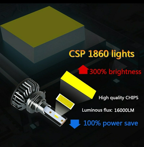 Kit Focos Led Csp H4 6000k Canbus 32000 Lumens