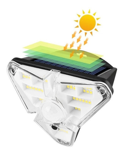 Lampara De Pared Con Sensor Solar Recarga Solar Luz Brillant
