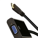 Conversor Adaptador Mini Hdmi Para Vga