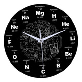 Reloj Digital Clásico Cocina Estudio De Oficina En Química