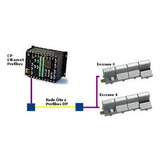 Licença Altus Mt8000 Ou Mt4100 