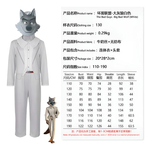 Los Malos Como El Lobo Feroz