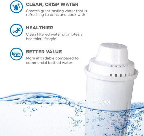 Commercial Cool Ccwfb6 Brita Water Filter Replacements, Whit