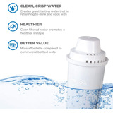 Commercial Cool Ccwfb6 Brita Water Filter Replacements, Whit