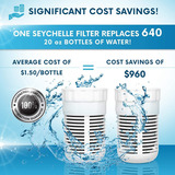 Seychelle Ph2o - Jarra De Filtro De Agua Alcalina (2 Unidade