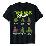 Camiseta De Marihuana Con Cepa De Cannabis