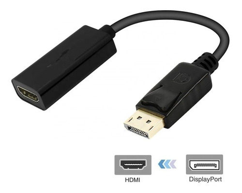 Cable Adaptador Displayport A Hdmi - Dp A Hdmi