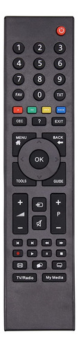 Control Remoto Inteligente Para Grundig Rc321480103 Tp6187r,