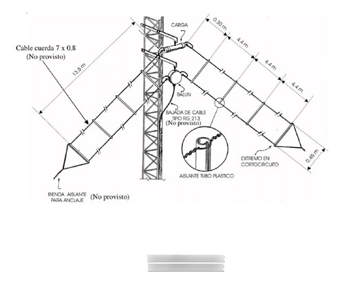 Antena Fija Para Hf Banda Ancha