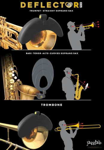 Deflector De Sonido Para Saxofón/trombón/trompeta Jazzlab