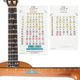 Fantástica Guía De Dedos Para Guitarra Clásica | Accesorios 